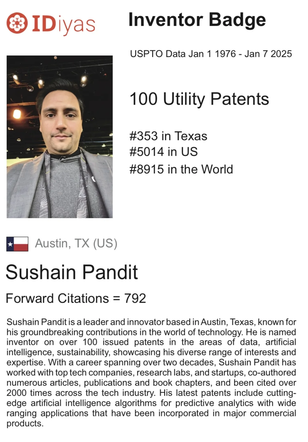 External inventor badge recognizing Sushain Pandit's 100 utility patents